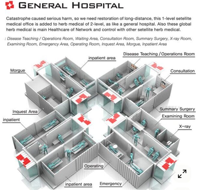 General hospital modular floor plan with labeled departments